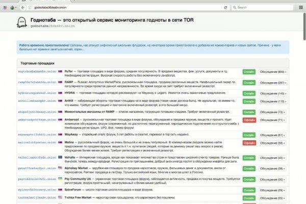 Почему сегодня не работает площадка кракен